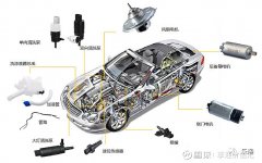 <b>不仅能降低成本、提升效率</b>