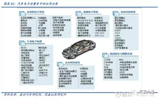 致力于为用户提供更加安全、可靠的驾驶体验
