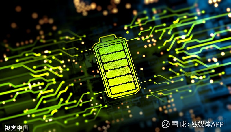 比如混合型-偏股；债券型-长债等