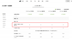 2026款小鹏P7+的海外发运