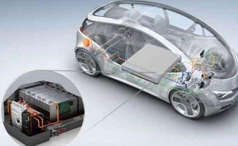 钠电池和锂电池之间