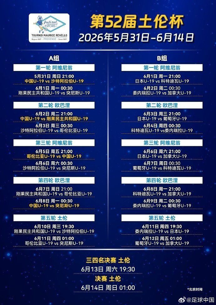 中国U19男足土伦杯分组揭晓 遇沙特、哥伦比亚等